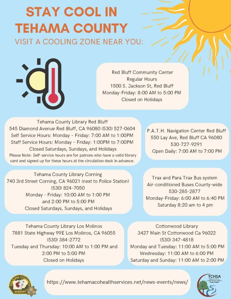 Tehama County Cooling Zones
