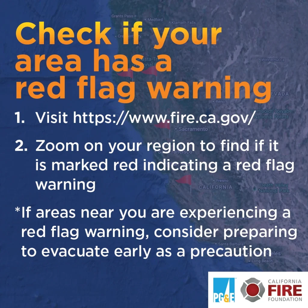 Red Flag Warning information site link to www.fire,ca.gov